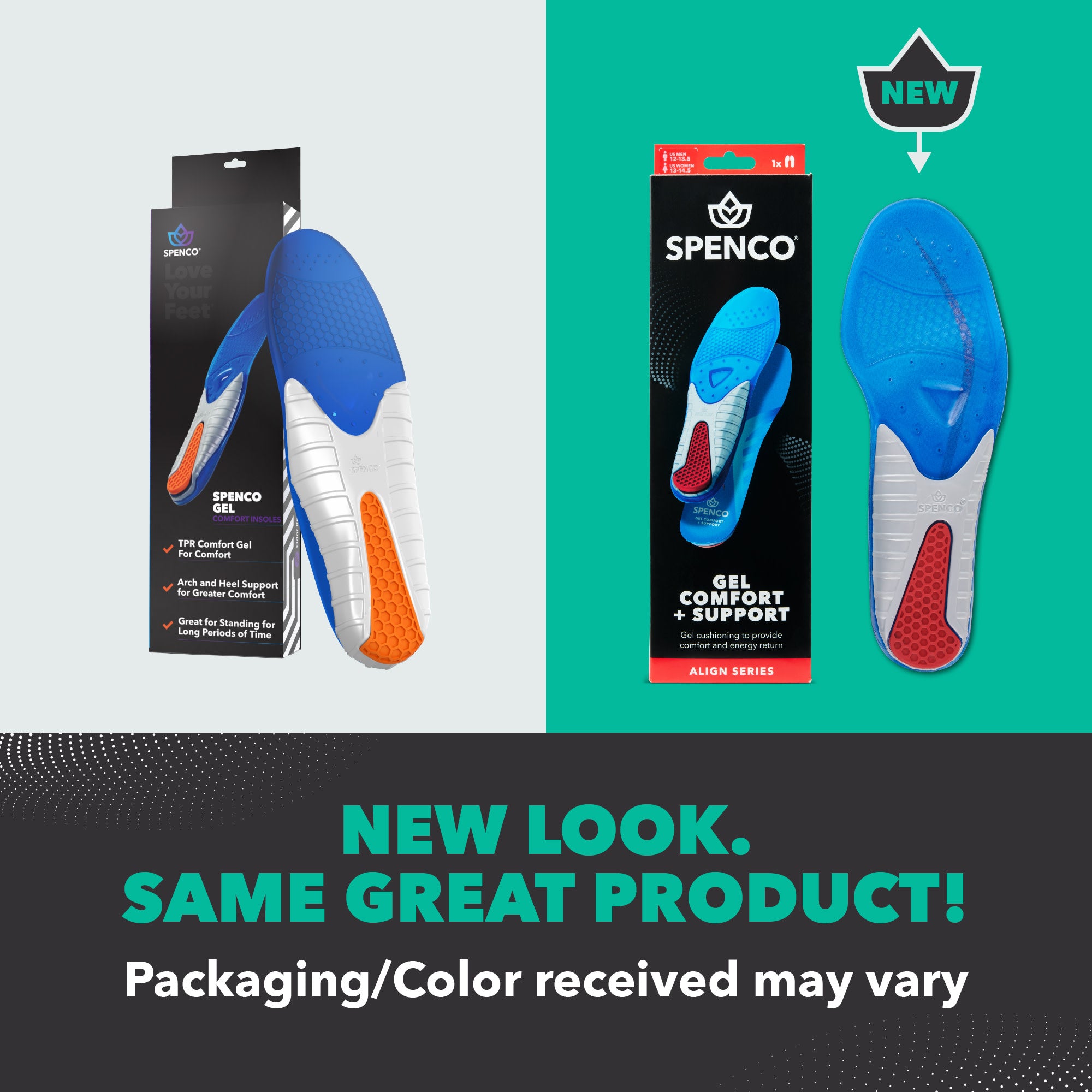 Gel Comfort + Support Insole – Spenco US