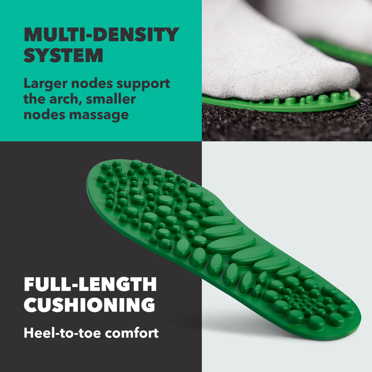 Spenco Recovery Insoles for Men – Massage-Like Pressure Nodes for Foot ...